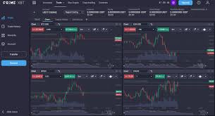 Comprehensive PrimeXBT Trading Guide for New and Experienced Traders Comprehensive PrimeXBT Trading Guide for New and Experienced Traders