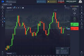 Pocket Option Brasil Your Gateway to Online Trading Pocket Option Brasil Your Gateway to Online Trading